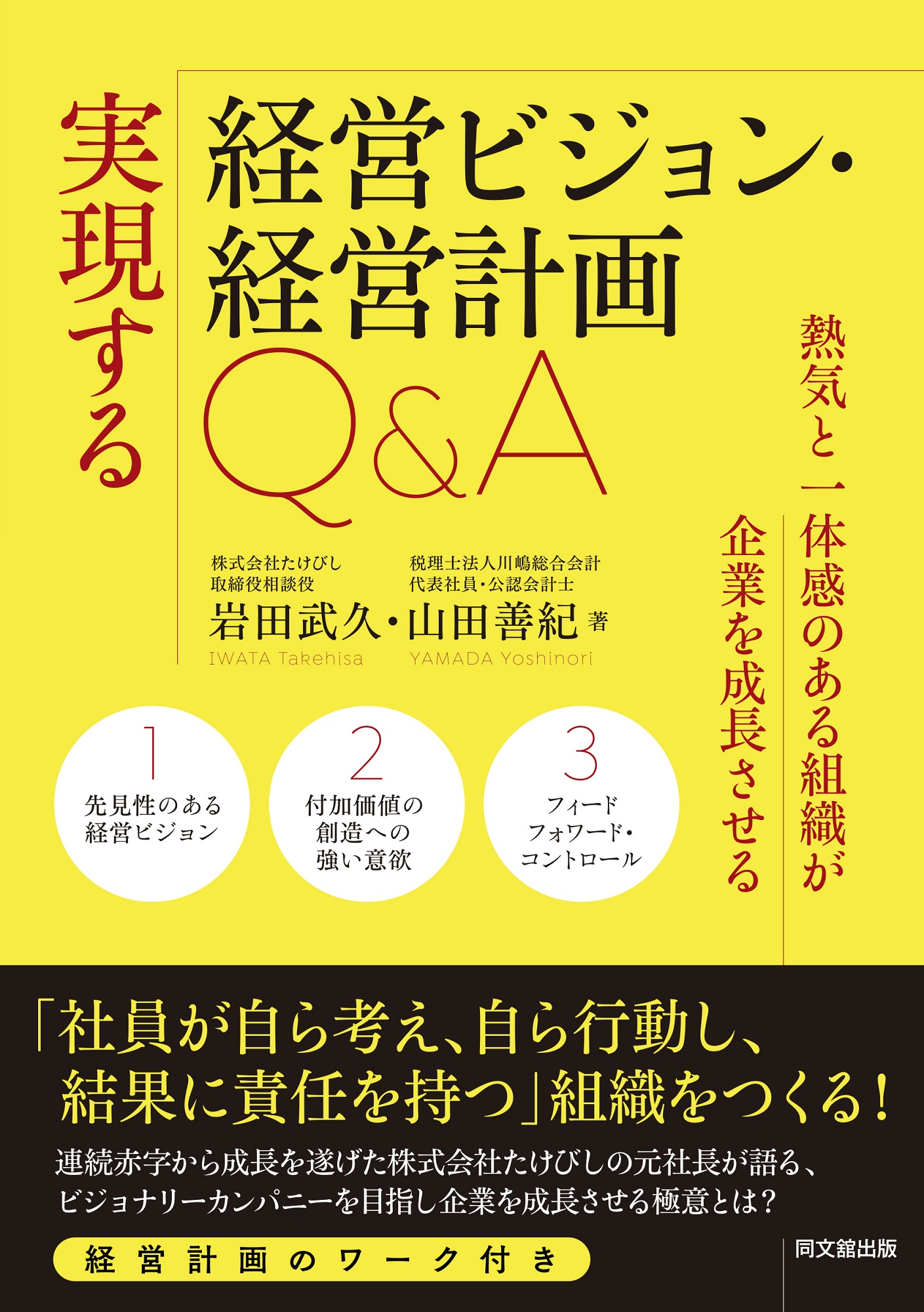 実現する経営ビジョン・経営計画Q&A