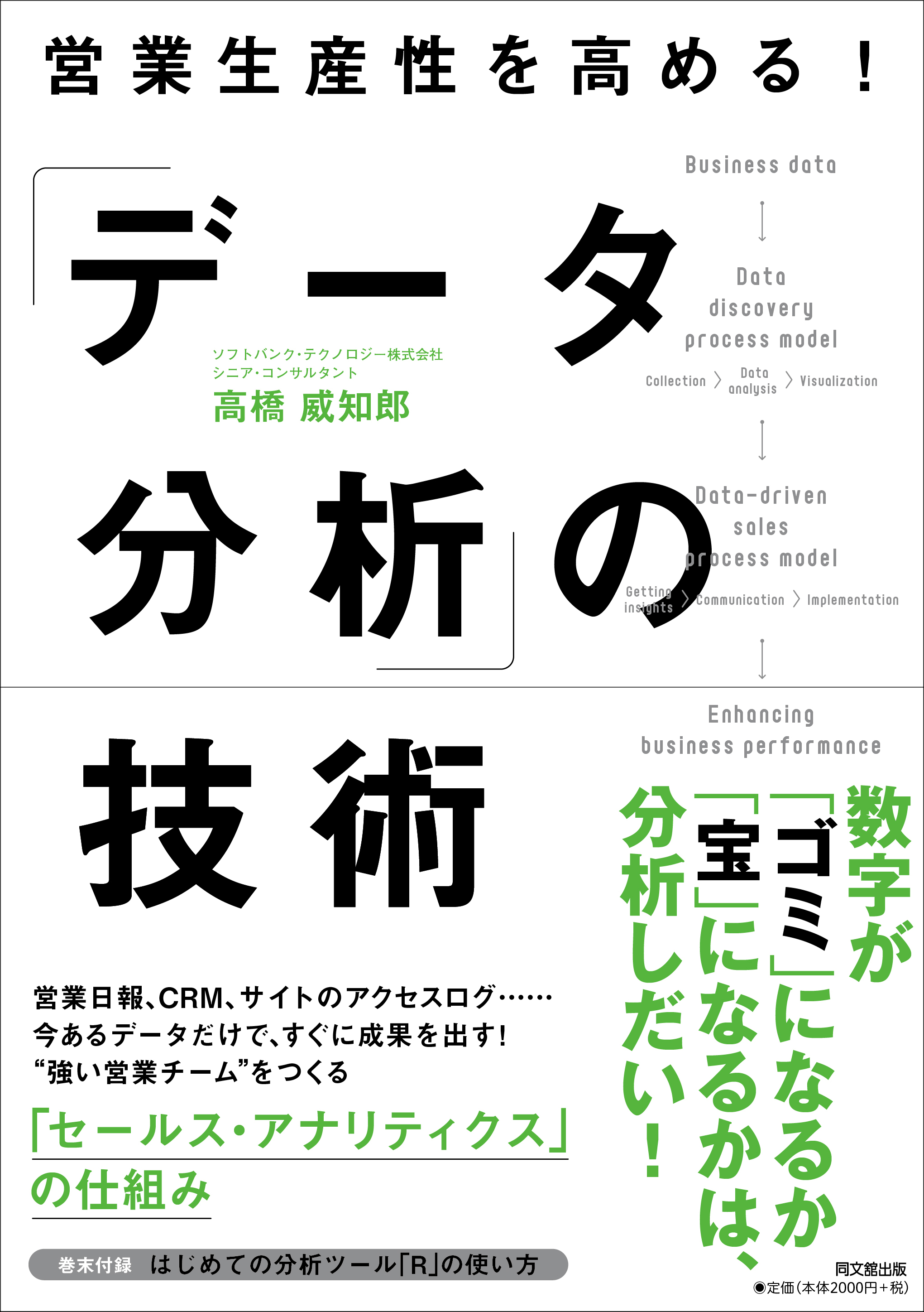 「データ分析」の技術