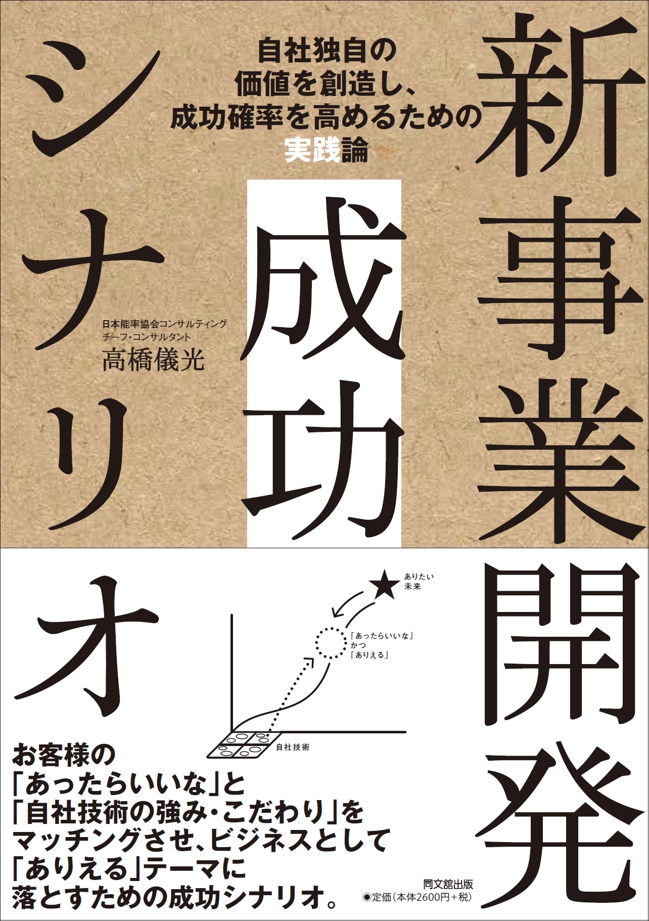 新事業開発 成功シナリオ