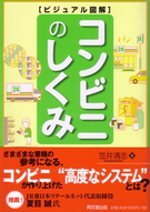 コンビニのしくみ