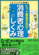 ヒット商品を生む！ 消費者心理のしくみ