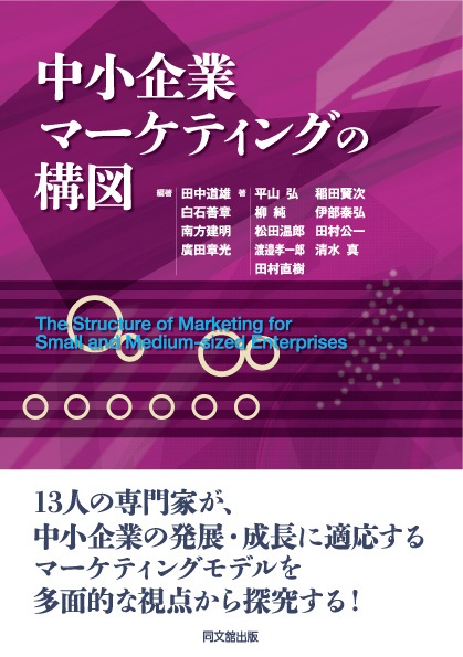 中小企業マーケティングの構図