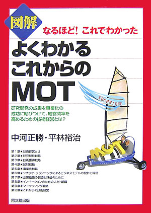 図解　よくわかるこれからのＭＯＴ