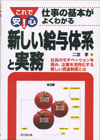 新しい給与体系と実務