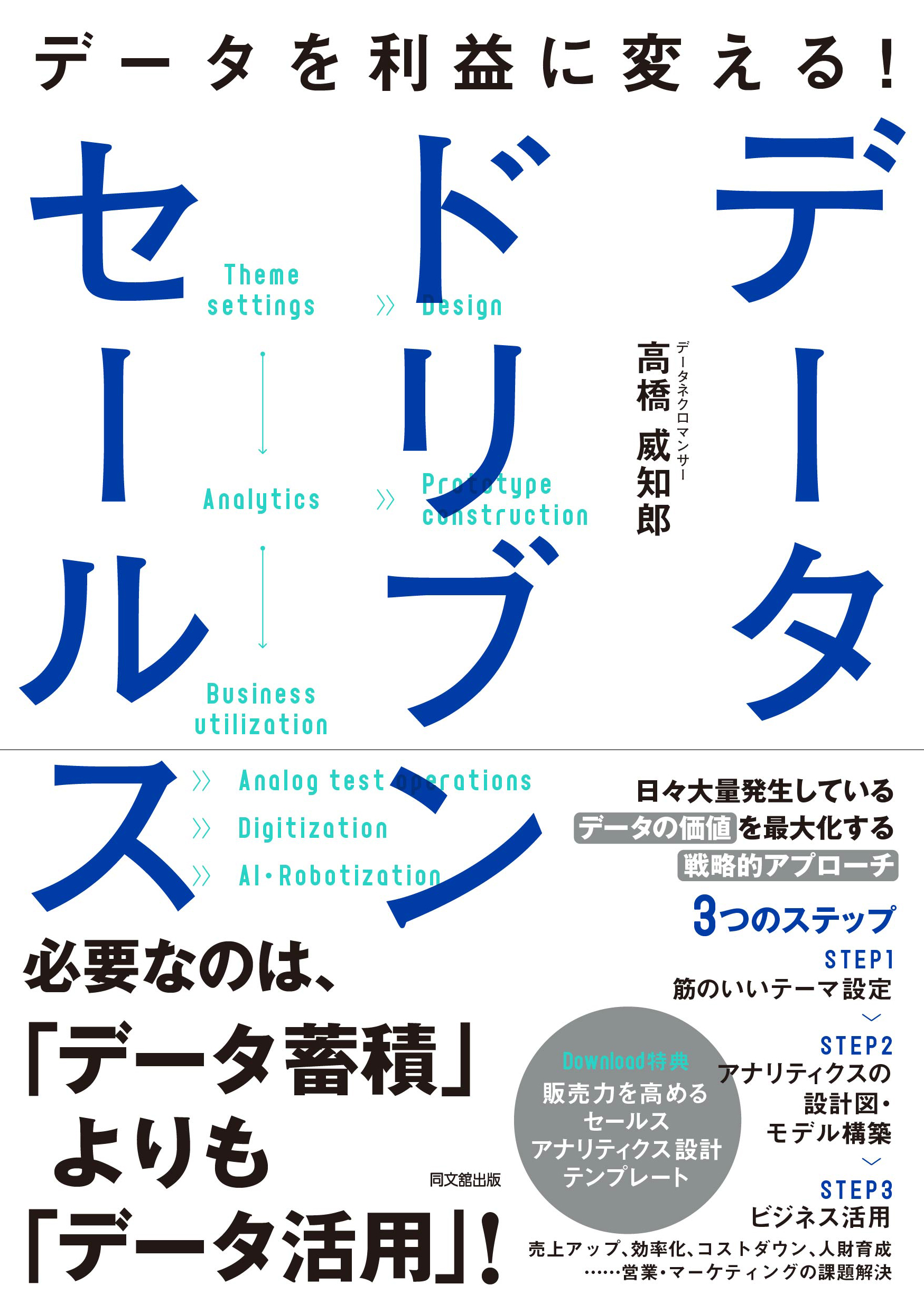 データドリブンセールス